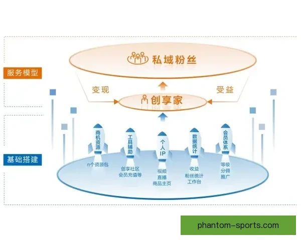 人文沃土滋养经济新枝 激活消费新动能
